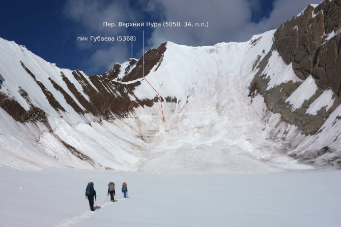 Сказ о том, как мы открыли самый восточный шеститысячник Заалайского хребта :, Альпинизм, экспедиция маи "заалай-2013", курумды, заря востока, пик эйлера, перевал черная осыпь, перевал верхний нура, перевал предвершинный)