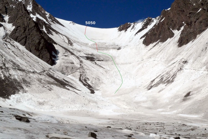 Сказ о том, как мы открыли самый восточный шеститысячник Заалайского хребта :, Альпинизм, экспедиция маи "заалай-2013", курумды, заря востока, пик эйлера, перевал черная осыпь, перевал верхний нура, перевал предвершинный)