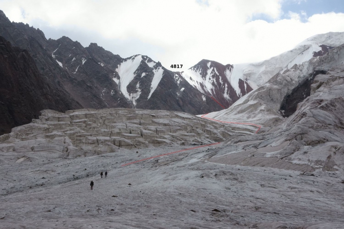 Сказ о том, как мы открыли самый восточный шеститысячник Заалайского хребта :, Альпинизм, экспедиция маи "заалай-2013", курумды, заря востока, пик эйлера, перевал черная осыпь, перевал верхний нура, перевал предвершинный)