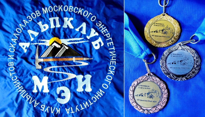 Итоги Триатлона КАиС МЭИ (Альпинизм)