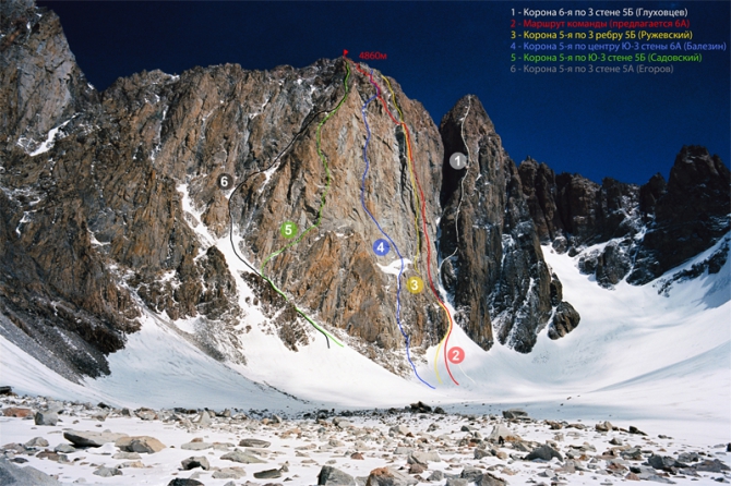 Один год из жизни СКА "Зеленоград" (Альпинизм, ска зеленоград, кавказ, фаны, арко, шамони, ляйляк, хан-тенгри, победа, крым, мак-кинли, индийские гималаи, камчатка, байкал, некрутые но классные)