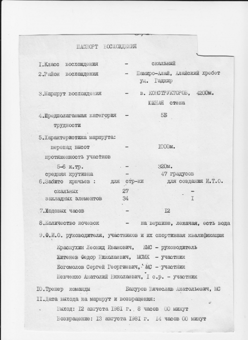 пик Конструкторов (Альпинизм, дорфман, алексей, чух, краснухина, chuh, романов, южная стена, рома, гаджир, дугоба)