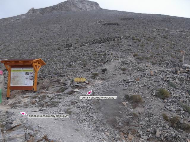 Восхождение на Олимп (Альпинизм)