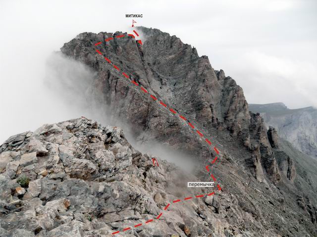 Восхождение на Олимп (Альпинизм)