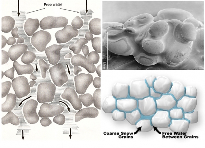 10 характерных лавиноопасных ситуаций. Часть 1. (Альпинизм, лавиноопасные ситуации, патрик найрц, www.snowavalanche.ru, лавинная безопасность, руди майр)