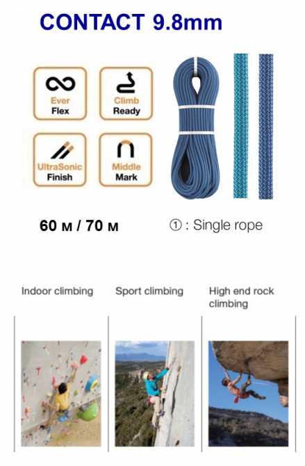 Аукцион снаряжения: две прекрасные незнакомки ищут с кем съездить в горы (веревки, petzl)