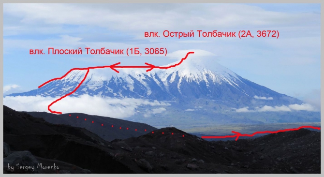 «Транскамчатский Матрас 2013» или «Как Вы яхту назовете…» (Горный туризм, камчатка, ключевская сопка, камень, поход, моренко)