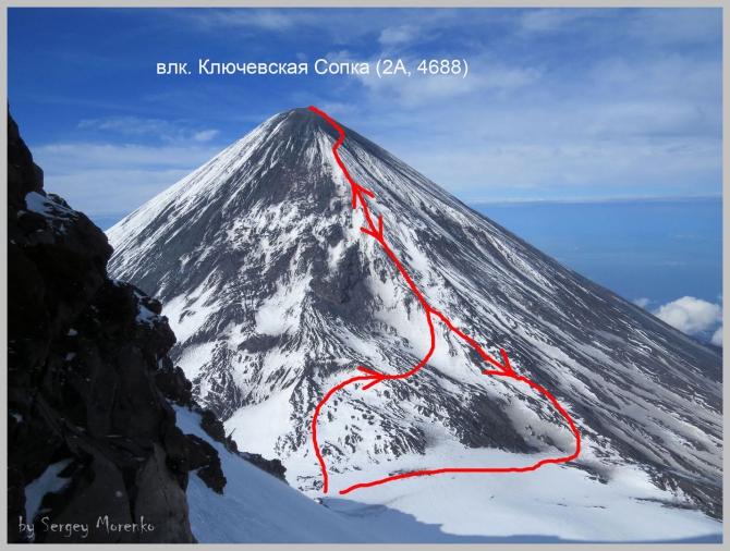 «Транскамчатский Матрас 2013» или «Как Вы яхту назовете…» (Горный туризм, камчатка, ключевская сопка, камень, поход, моренко)