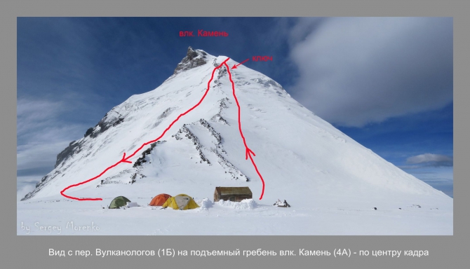 «Транскамчатский Матрас 2013» или «Как Вы яхту назовете…» (Горный туризм, камчатка, ключевская сопка, камень, поход, моренко)