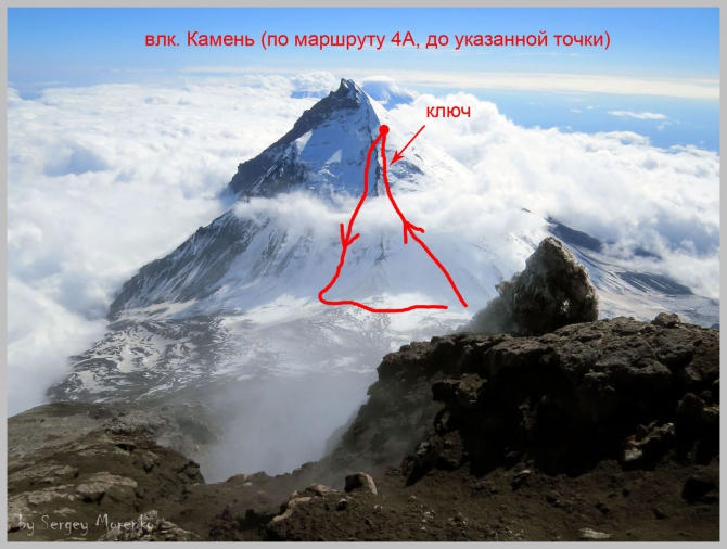 «Транскамчатский Матрас 2013» или «Как Вы яхту назовете…» (Горный туризм, камчатка, ключевская сопка, камень, поход, моренко)