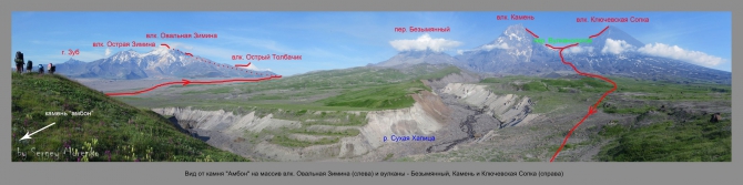 «Транскамчатский Матрас 2013» или «Как Вы яхту назовете…» (Горный туризм, камчатка, ключевская сопка, камень, поход, моренко)