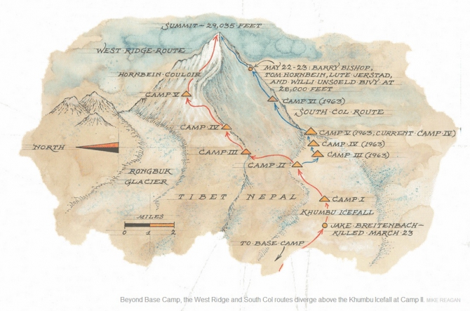 Эверест. Кулуар Хорнбейна. 1963-1986-2002. Ансуэл-Лоретан-Зиффриди. (Альпинизм, кулуар нортона, северная стена)