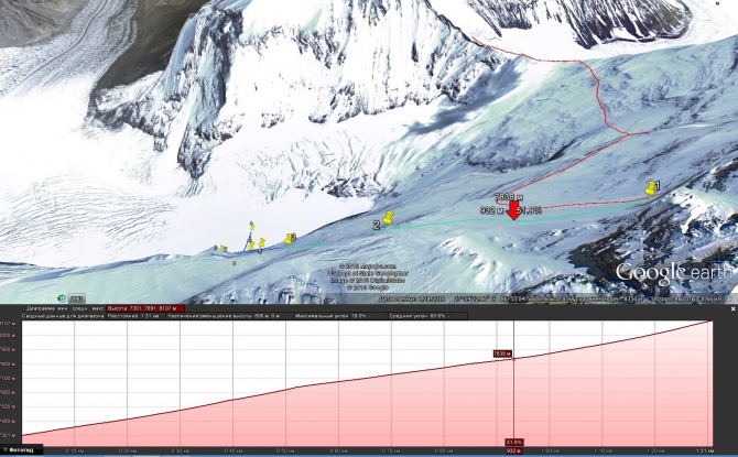 Эверест. Кулуар Хорнбейна. 1963-1986-2002. Ансуэл-Лоретан-Зиффриди. (Альпинизм, кулуар нортона, северная стена)