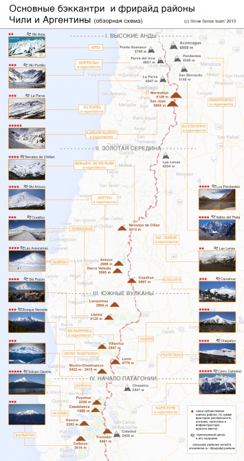Бэккантри / фрирайд в Чили и Аргентине (обзор). Часть 1. (Бэккантри/Фрирайд, вулканы, ски-тур, южная америка, snow sense team)