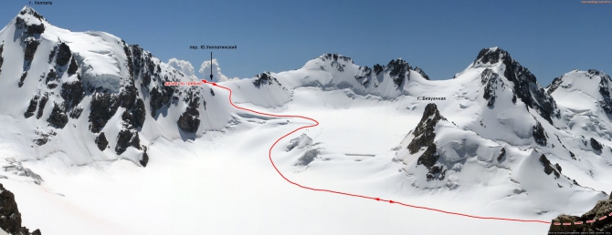 Чтобы было. Топограф Георгий Кавтарадзе. Восхождение на Бокос и Уилпату в 1891 году (Альпинизм, цей, караугом, уилпата, русские топографы)