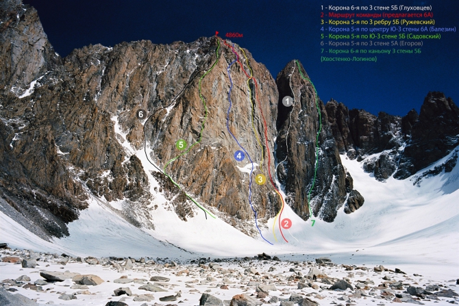 Новый маршрут на 5-ю башню Короны в Ала-Арче 6A, 950 м, fr 6c, A2 (Альпинизм, сыщиков, 5-я башня, маркевич, аксай, корона, первопроход, ала-арча, москва, екатеринбург)