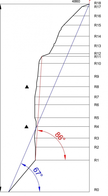 Новый маршрут на 5-ю башню Короны в Ала-Арче 6A, 950 м, fr 6c, A2 (Альпинизм, сыщиков, 5-я башня, маркевич, аксай, корона, первопроход, ала-арча, москва, екатеринбург)