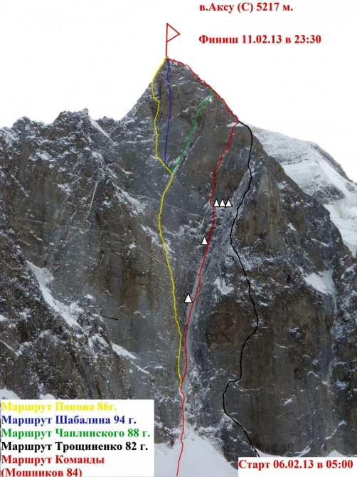 Хрустальный пик-2013. Зимняя Аксу (Альпинизм, риск.ру, восхождения, фар, мы в обществе, risk.ru, outdoor-проект, bask company, события, глазунов, аюшеев, ладыженский)