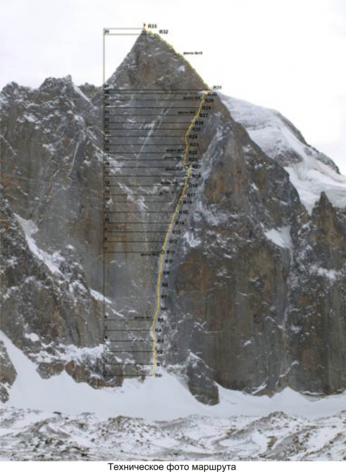 Хрустальный пик-2013. Зимняя Аксу (Альпинизм, риск.ру, восхождения, фар, мы в обществе, risk.ru, outdoor-проект, bask company, события, глазунов, аюшеев, ладыженский)
