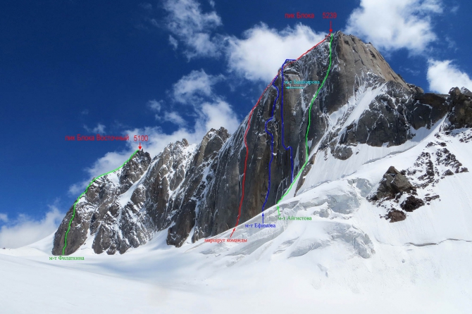 Хрустальный пик-2013. Пик Блока. (Альпинизм, мы в обществе, outdoor-проект, перевалов, bask company, лавриненко, описания, восхождения, риск.ру, события, фар, risk.ru)