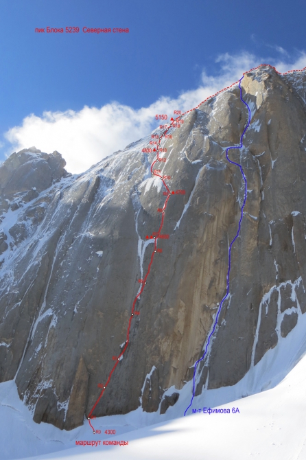 Хрустальный пик-2013. Пик Блока. (Альпинизм, мы в обществе, outdoor-проект, перевалов, bask company, лавриненко, описания, восхождения, риск.ру, события, фар, risk.ru)