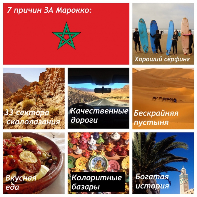 Страна, где можно лазить, сёрфить, кататься на горных лыжах и верблюдах! 7 причин ЗА Марокко! (Скалолазание, путешествия, сёрфинг, скалолазание)