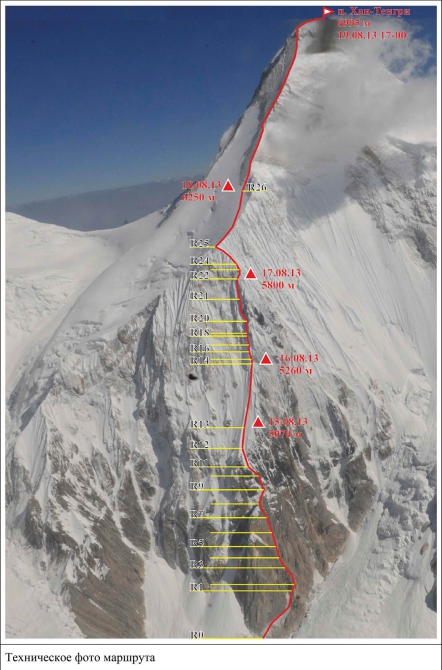 Хрустальный пик-2013. Хан-Тенгри (Альпинизм, янушевич, мы в обществе, риск.ру, outdoor-проект, калита, восхождения, пуговкин, жигалов, bask company, фар, risk.ru, события)