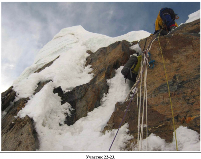 Хрустальный пик-2013. Хан-Тенгри (Альпинизм, янушевич, мы в обществе, риск.ру, outdoor-проект, калита, восхождения, пуговкин, жигалов, bask company, фар, risk.ru, события)