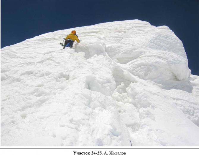 Хрустальный пик-2013. Хан-Тенгри (Альпинизм, янушевич, мы в обществе, риск.ру, outdoor-проект, калита, восхождения, пуговкин, жигалов, bask company, фар, risk.ru, события)