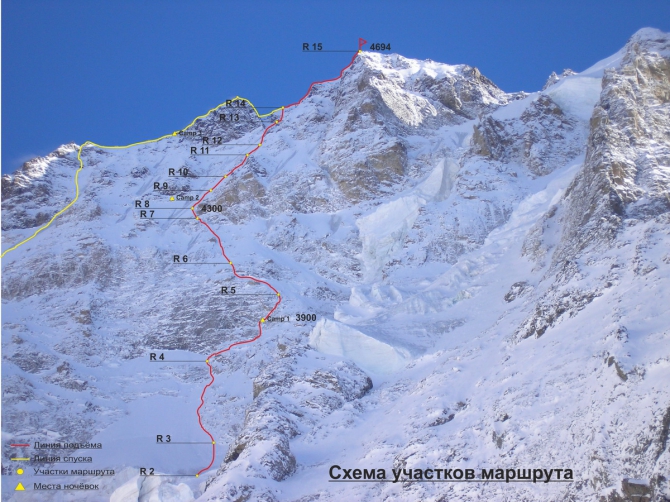 Хрустальный пик-2013. Зимняя Ушба (Альпинизм, фар, события, риск.ру, восхождения, описания, bask company, мы в обществе, outdoor-проект, фомин, полежайко, risk.ru)