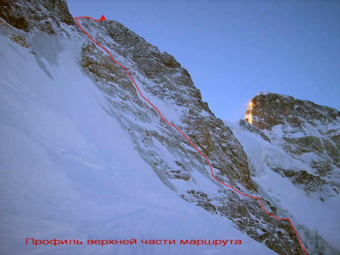 Хрустальный пик-2013. Зимняя Ушба (Альпинизм, фар, события, риск.ру, восхождения, описания, bask company, мы в обществе, outdoor-проект, фомин, полежайко, risk.ru)