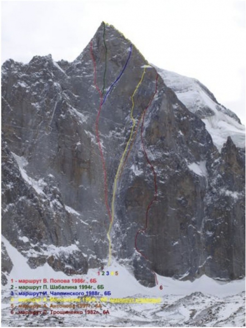 Определена шестерка номинантов на премию «Золотой ледоруб России» 2013 года (Альпинизм, фар, риа новости, номинанты, шорт-лист, ред фокс, венто, 7 вершин, банк инвестиционный союз)