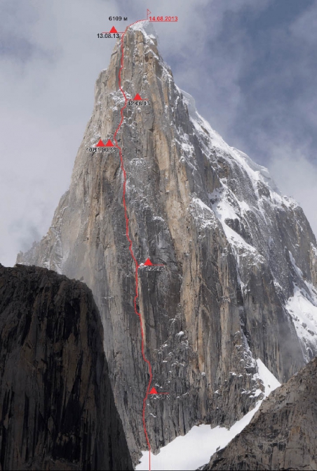 Хрустальный пик-2013. Ули-Бьяхо (Альпинизм, risk.ru, фар, события, риск.ру, описания, веретенин, bask company, башкирцев, мы в обществе, outdoor-проект, болид)