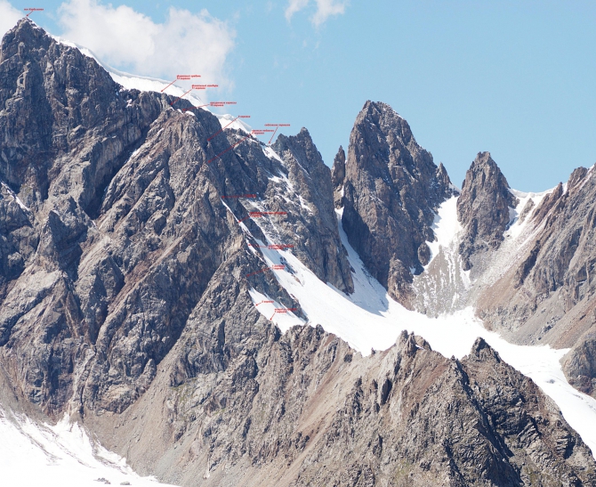 СТО И ОДНА ВЕРЕВКА. Горный поход 6 к. с. по Терскею 6-31 августа 2013 г. (Горный туризм, турклуб нгу, терскей, каракол, киргизия, новосибирск, горный туризм)
