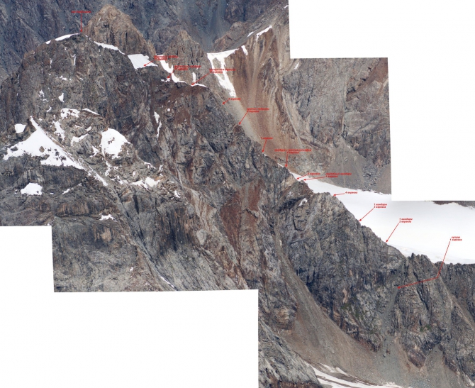 СТО И ОДНА ВЕРЕВКА. Горный поход 6 к. с. по Терскею 6-31 августа 2013 г. (Горный туризм, турклуб нгу, терскей, каракол, киргизия, новосибирск, горный туризм)