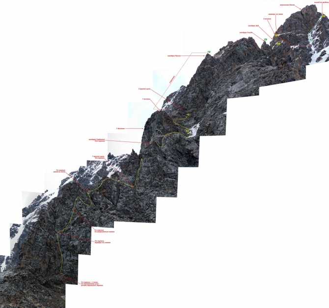 СТО И ОДНА ВЕРЕВКА. Горный поход 6 к. с. по Терскею 6-31 августа 2013 г. (Горный туризм, турклуб нгу, терскей, каракол, киргизия, новосибирск, горный туризм)