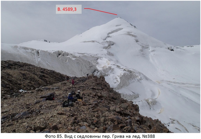 Разведка хребта Джетим. Горный поход 2 к.с. (Горный туризм, терскей, джетимбель)