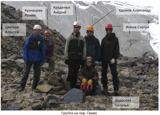 Разведка хребта Джетим. Горный поход 2 к.с. (Горный туризм, терскей, джетимбель)