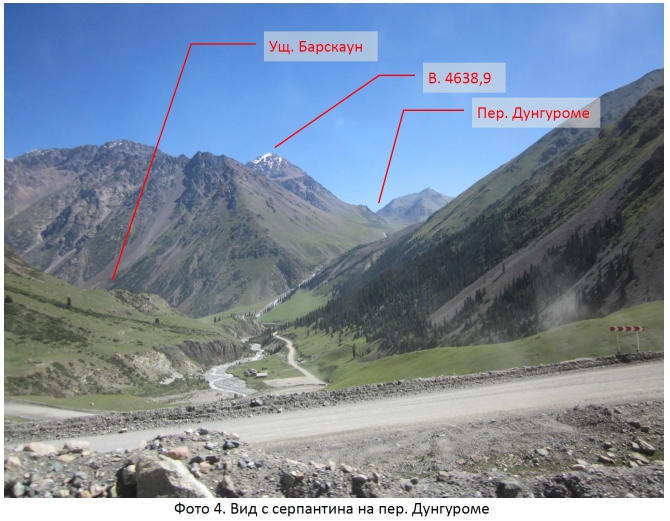 Разведка хребта Джетим. Горный поход 2 к.с. (Горный туризм, терскей, джетимбель)
