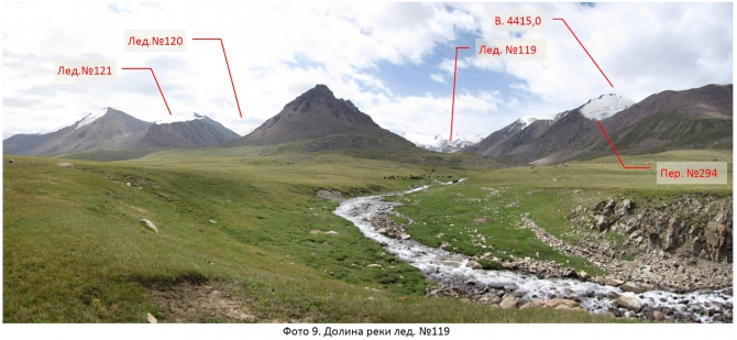 Разведка хребта Джетим. Горный поход 2 к.с. (Горный туризм, терскей, джетимбель)