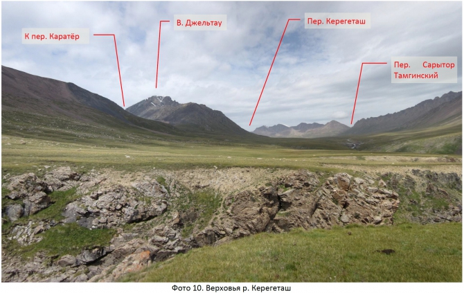 Разведка хребта Джетим. Горный поход 2 к.с. (Горный туризм, терскей, джетимбель)