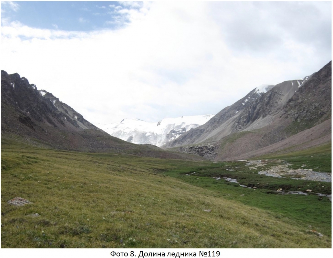 Разведка хребта Джетим. Горный поход 2 к.с. (Горный туризм, терскей, джетимбель)