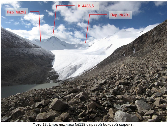 Разведка хребта Джетим. Горный поход 2 к.с. (Горный туризм, терскей, джетимбель)