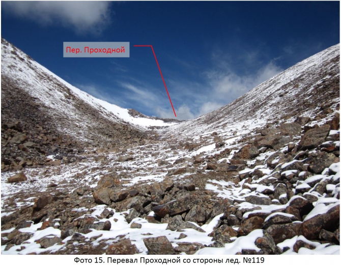 Разведка хребта Джетим. Горный поход 2 к.с. (Горный туризм, терскей, джетимбель)