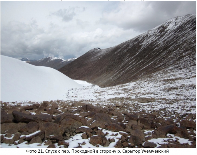 Разведка хребта Джетим. Горный поход 2 к.с. (Горный туризм, терскей, джетимбель)