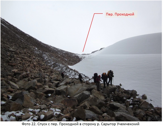 Разведка хребта Джетим. Горный поход 2 к.с. (Горный туризм, терскей, джетимбель)