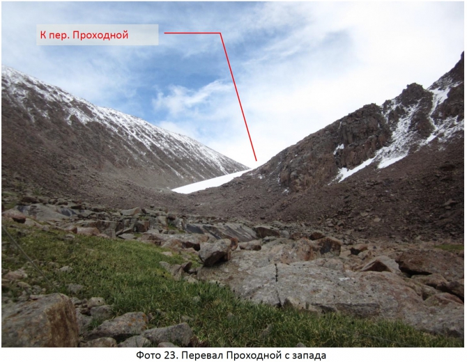 Разведка хребта Джетим. Горный поход 2 к.с. (Горный туризм, терскей, джетимбель)