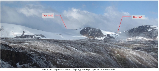 Разведка хребта Джетим. Горный поход 2 к.с. (Горный туризм, терскей, джетимбель)