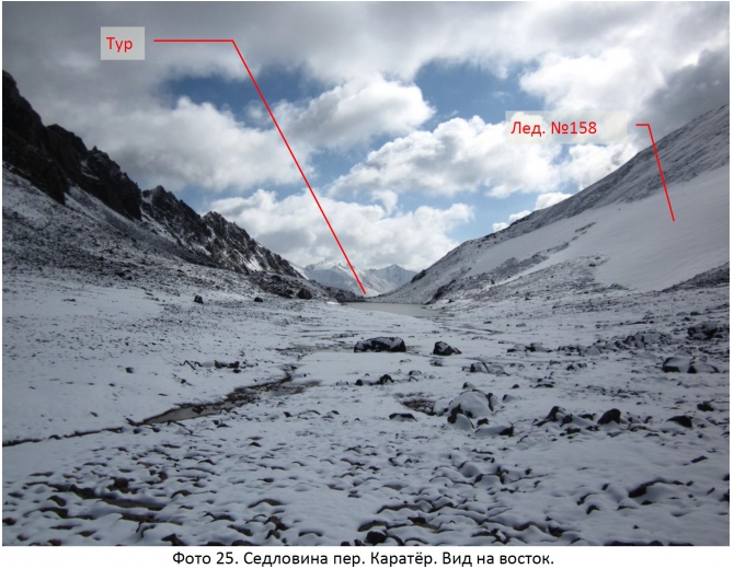 Разведка хребта Джетим. Горный поход 2 к.с. (Горный туризм, терскей, джетимбель)