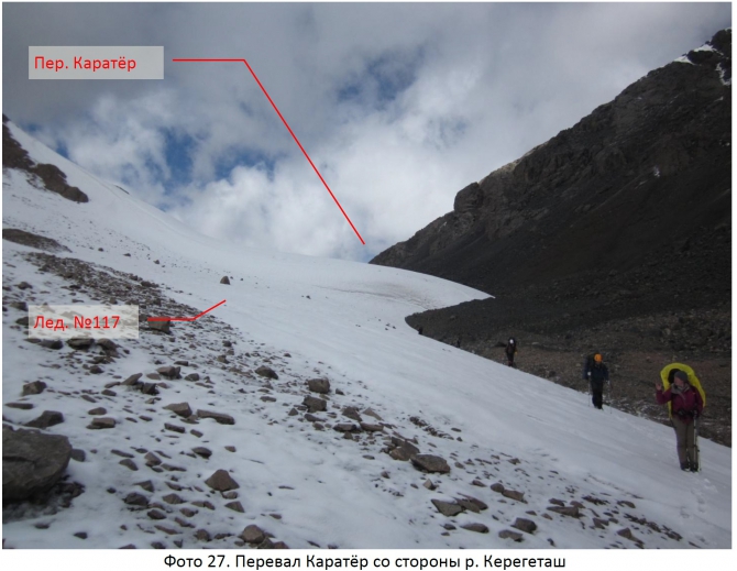 Разведка хребта Джетим. Горный поход 2 к.с. (Горный туризм, терскей, джетимбель)